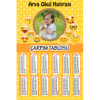 Smileys Tablolu Temalı Magnet